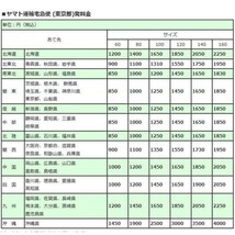 BRITISH GREEN(ブリティッシュグリーン)英国製ブライドルレザー使用キーケース ブラウン_画像9