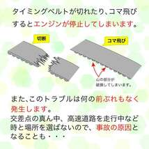 タイミングベルトとファンベルトセット オイルシール付 スバル レガシィB4 BE5 ターボMT車 H13.07～H15.04用 13点セット 車 ファン ベルト_画像8