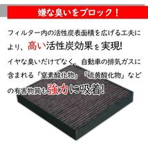 ピットワーク エアコンフィルター　クリーンフィルター 日産 ムラーノ TZ50用 AY685-NS001-01 花粉・におい・アレルゲン対応タイプ PITWORK_画像8