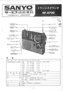 即決★送料込★BCL★希少無記名ベリカード★JOGV-FM★bayfm78＋おまけ★三洋★SANYO★パルサー★RP-8700サービス技術資料付