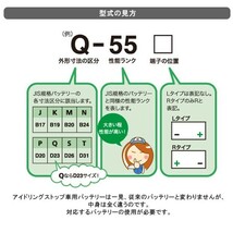 バッテリー 日産 セレナハイブリッド K-42 / S-95 セット 昭和電工 / アトラス ( C26 / C27 )_画像3