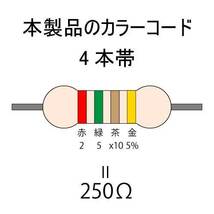 カラーコード