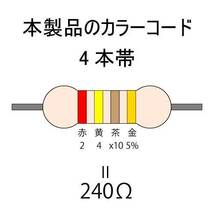 カラーコード