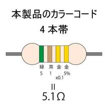 カラーコード