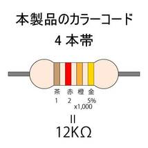 カラーコード