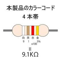 カラーコード