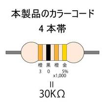 カラーコード