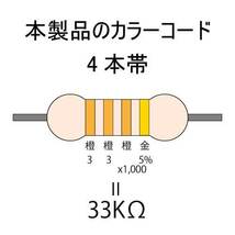 カラーコード