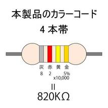 カラーコード