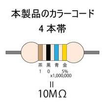 カラーコード