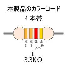 カラーコード