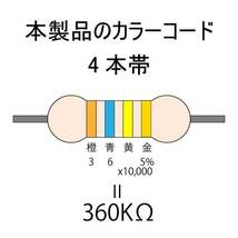 カラーコード