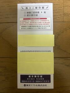 東京テアトル　株主優待券　映画招待券　８枚　（女性名義）