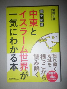 ●歴史図解　中東 と イスラーム世界 が一気にわかる本