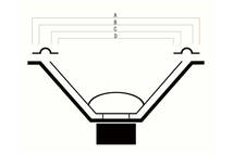 ACOUSTIC RESEARCH アコーステックリサーチ AR-3, AR-3A, 10π, Connoisseur 50T, LST, 11インチエッジ_画像2