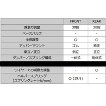 HKSハイパーマックスS車高調 FD2シビックタイプR K20A 除く無限RR 07/3～10/8_画像6