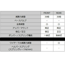 HKSハイパーマックスS車高調 ZC31Sスイフトスポーツ M16A 05/9～10/8_画像6