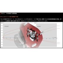 TANABEサステックプロZT40車高調 NHP10アクアS 12/1～17/6_画像4