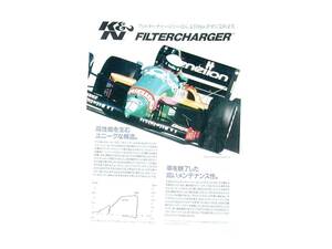  K&N FILTERCHARGERカタログ ベネトンフォーミュラ 1994年 旧車