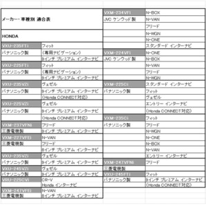 VXM-155VFEi ホンダ ギャザズ Gathers ディーラーオプション テレビキャンセラー 走行中 TV視聴 ナビ操作 カーナビ テレビが見れる waT9の画像7