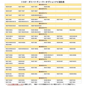 NHZN-X61G NSDD-W61 NSCP-W61 トヨタ ダイハツ バックカメラ リアカメラ 入力 ケーブル RCA端子 変換 アダプター バック連動 4ピン waK1の画像6