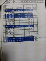 JR九州 博多新幹線乗務所 車掌スタフ　68行路　行路揃い　九州新幹線　運転時刻表　つばめ さくら みずほ_画像3