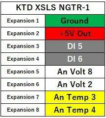 KTD XSLS NGTR-1 NISSAN 拡張ハーネス400mm 8極 0.35sq KTDオリジナル