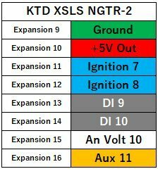 KTD XSLS NGTR-2 NISSAN 拡張ハーネス400mm 8極 0.35sq KTDオリジナル