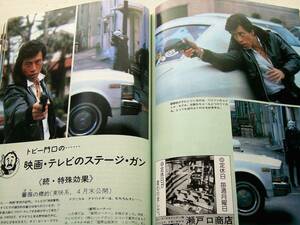1980年6月号 舘ひろし　ＷＡ　M1934 月刊GUN誌