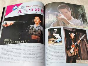 1983年3月号　M59　コクサイ M66 M92SB 大場久美子 古尾谷雅人 月刊GUN誌