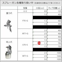 吸上式 エアー スプレーガン [F75S 口径1.3mm] カップ容量750cc エアー工具 DIY 塗装/22_画像10