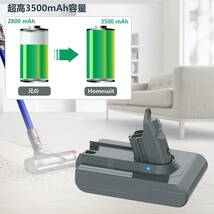 ダイソン V6 バッテリー フィルター2個付き 対応Dyson DC74 DC72 DC62 DC61 DC59 DC58_画像2