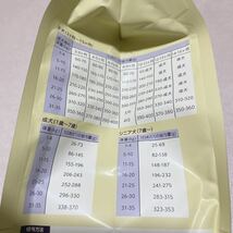 送料込み　モグワンドッグフード 1.8kg ×5 新品　未開封_画像4