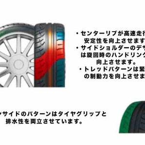 ROADXタイヤ 265/35ZR18 265/35/18 265/35R18 TW180 ロードエックス ドリフト タイムアタック サイルン の画像2