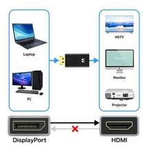 Displayport to HDMI 変換 フルHD アダプタ コネクタ s_画像4