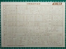 r4【秩父鉄道】連絡時刻表 昭和52年（国鉄高崎線 東武東上線 みつみね号 ながとろ号）＋沿線案内 沿線施設料金表_画像3