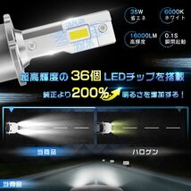 送料無料 一体型 LED ヘッドライト フォグランプ D2S D2R D4S D4R 32000LM 左右合計 車検対応 36W ホワイト6000K 高品質 DC 12V対応BD_画像2