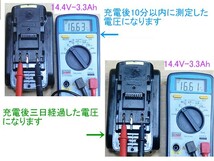 一部地域除送無料,パナソニック,充電レシプロソー,EZ45A2/18V&14.4V併用セーバソー,軸ブレ無,セット品/北海道/九州/離島他被災地域発送不可_画像8