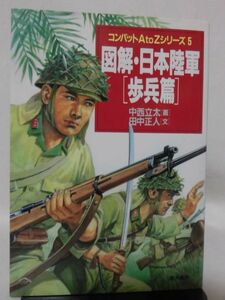 コンバットAtoZシリーズ5 図解・日本陸軍【歩兵編】 中西立太 画・田中正人 文　並木書房[2]C0758