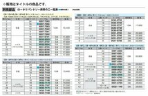 (HiKOKI) ロータリバンドソー用帯のこ 0032-3023 No.27 本数5本 刃の山数/インチ18 材周長1130x幅12.5x厚0.5mm 普及タイプ 日立 ハイコーキ_画像2