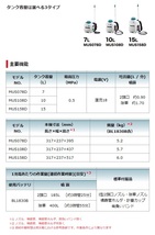 (マキタ) 充電式噴霧器 MUS108DZ 本体のみ タンク容量10L 背負式タイプ 18V対応 makita_画像8