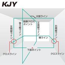 タジマ グリーンレーザー墨出し器 ZEROG2-KJYSET 受光器・三脚セット 高精度 矩十字・横レーザー ZEROGREEN KJY TJMデザイン 当店番号076_画像4