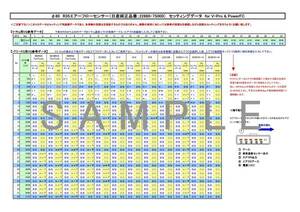 R35エアフロアダプタ用VQ特性データ　for パワーFC & HKS V-Pro