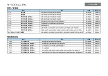 アルト アルトワークス HA12S HA22S HA23S HA12V HA23V サービスマニュアル エンジン整備書(オマケ) 電気配線図 他 CD収録 pdf_画像2