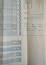 鉄道資料 京浜急行電鉄・列車運行図表・列車ダイヤ 平成4年 1992年 鉄道管理局 ダイヤグラム JR 時刻表_画像9