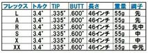 アキュフレックス　VIZION　46インチ軽量シャフト　S　ドラコン　累計販売数シリーズ合計10,000本以上!_画像2