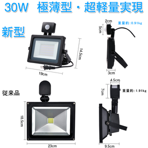 特許取得 高性能人感センサー付き 薄型LED投光器30W 光学ガラス使用 屋外防犯 85v-265v対応 IP66防水防塵 3mコードプラグ付 PSE認証済みの画像9