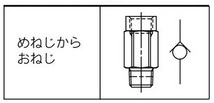 安心のメーカー品■エアサスに 1/4 NPTねじ チェックバルブ(逆止弁)　めねじからおねじ■2分 電磁弁 コンプレッサーに_画像3