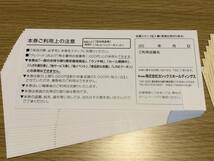 ☆送料無料☆ ヨシックス 株主優待 お食事券 6,000円分（1,000円券×6枚）+20％OFF券20枚セット_画像5