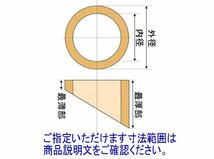 【SB140】ツイーター用スラントバッフルご希望寸法で製作承ります。_画像1